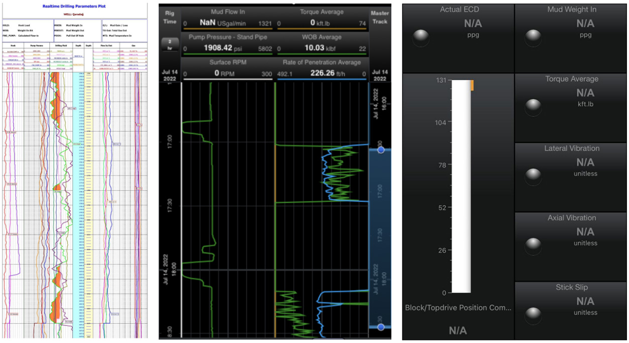 AI智能远程云录井，助力油气规模性勘探开发(图5)