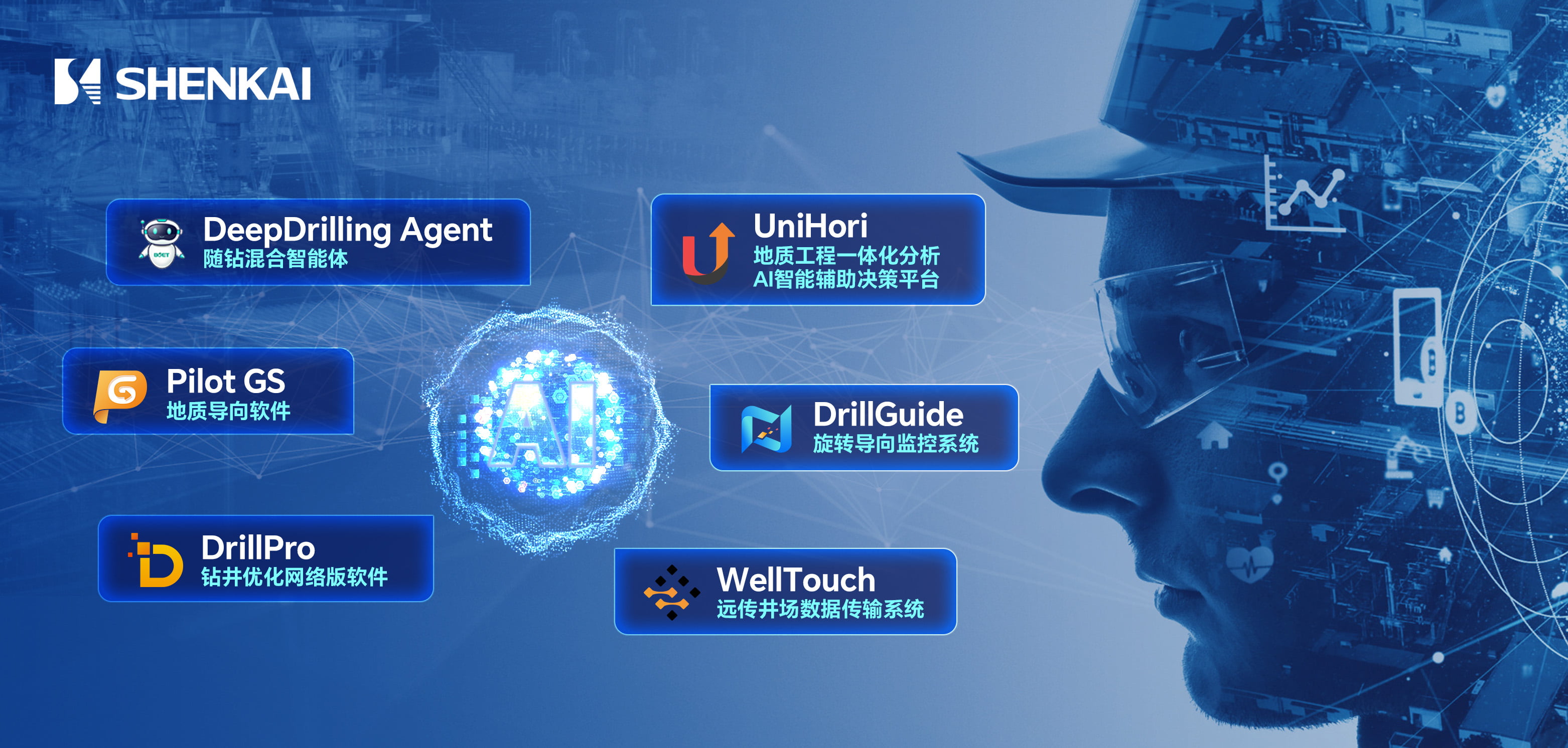 冰球突破mg股份战略控股蓝海智信，开启“AI+油气”新纪元(图1)