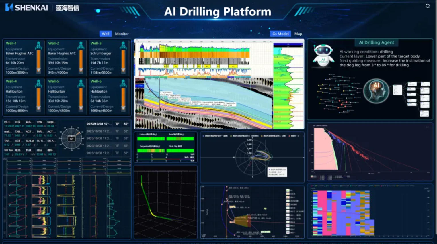 让钻井拥有“大脑”，冰球突破mg蓝海智信重磅发布“AI-Drilling”云平台AI智能体钻井决策系统(图1)